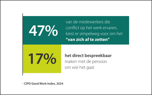 Stat graphic 2
