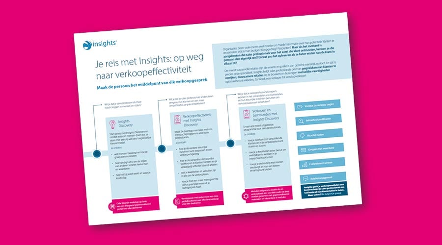 Je reis met Insights: op weg naar verkoopeffectiviteit