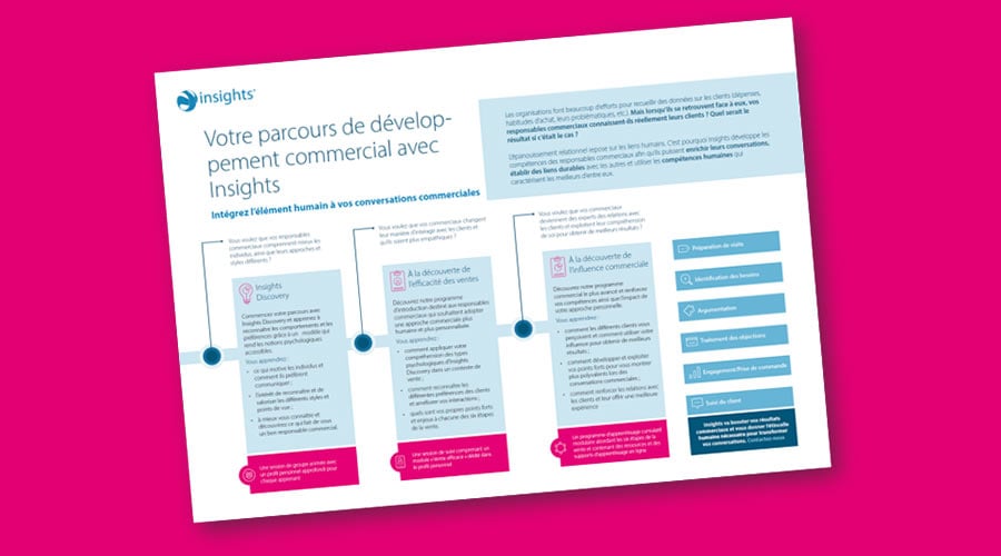 infographic_votre-parcours-de-developpement-commercial-avec-Insights_thumbnail_900x500