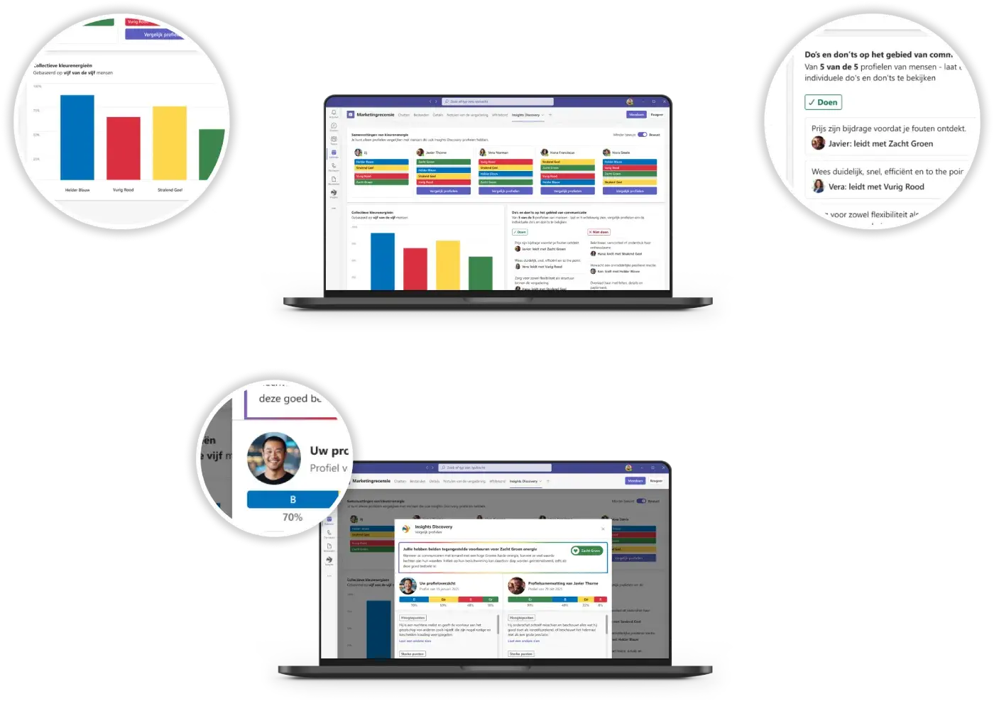 Team colour energies graphic