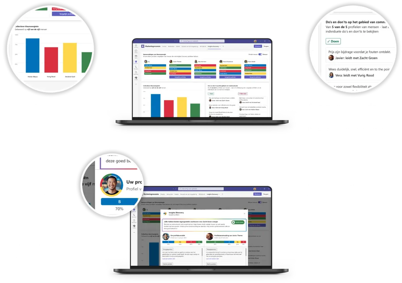 Team colour energies graphic